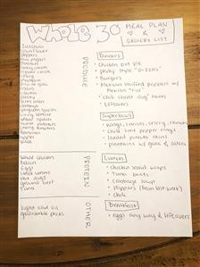 Keto Budget Meal Plan